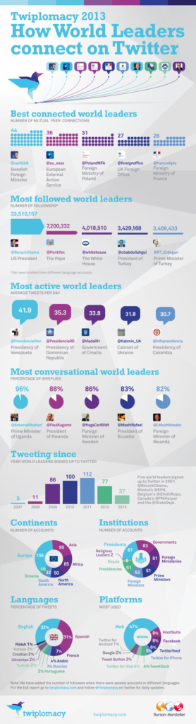 Top5_infographic_final