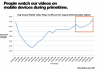 buzzfeedsocialvideo