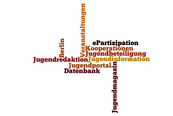 wordle jugendportal