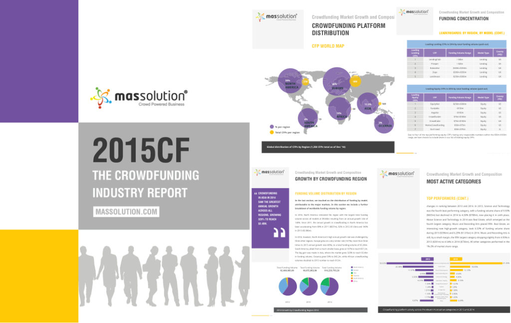 Cf2015. Industry report
